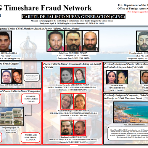 OFAC Sanctions the Cartel de Jalisco Nueva Generacion Accountants