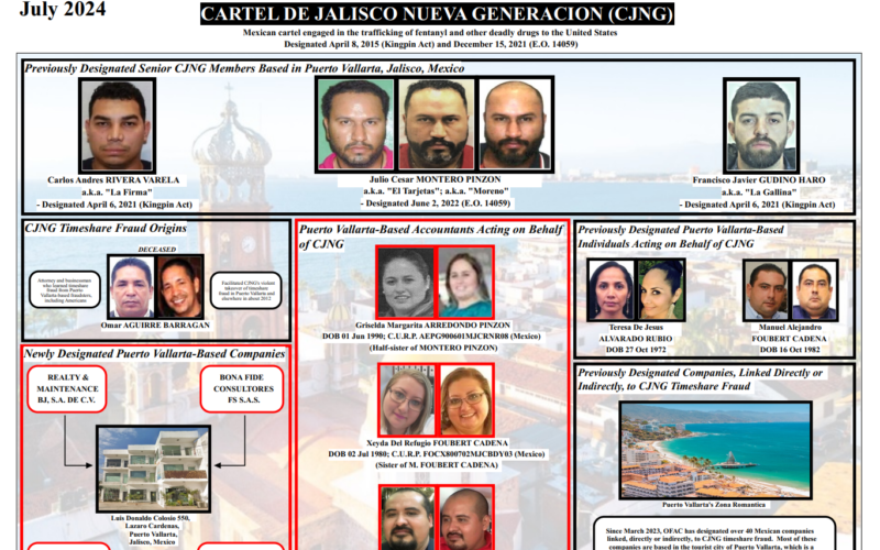 OFAC Sanctions the Cartel de Jalisco Nueva Generacion Accountants