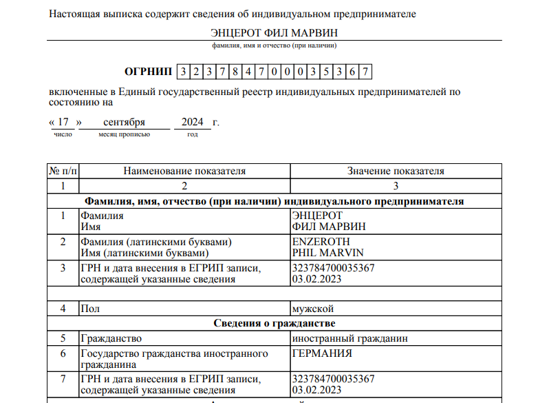 SanctionsLists.org has checked data on Phil Marvin Enzeroth in the Russian registry of legal entities